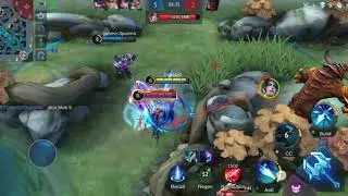 Gameplay of brody killer
