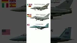 A comparison of iconic jets from Europe and the USA   built by multinational collaborations and nati