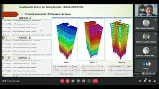 Defensa de Proyecto de grado  - COLUMNAS SECCION COMPUESTAS - Ing. Franklin Poma Pérez