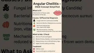 ANGULAR CHEILITIS ! All you need to know! #communicateeffectively #adcexampreparation