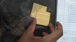 Simple explanation of S3 & D4 dihedral group table in malayalam