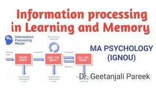 INFORMATION PROCESSING IN LEARNING AND MEMORY MPC-001, BLOCK-1, UNIT-2 #IGNOU-#MAPC 1st Yr