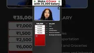 How To Make ₹4Cr From ₹35k Salary..! 🤔#shorts #investment