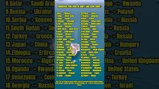 Countries That Hate or Don't Like Each Other #countries #FunFacts #ExploreTheWorld