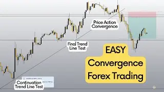 EASY Convergence Forex Trading