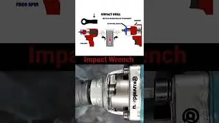 Impact Wrench Machine working mechanism / impact driver slow motion work #technology #automobile
