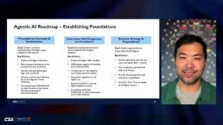 Opening Remarks by John Yeoh | Agentic AI Security Summit 2025