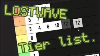 (1K SUBS SPECIAL) I made a Lostwave Tier List