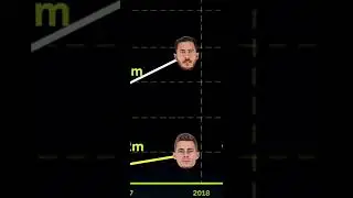 The hazard Brothers 🤯