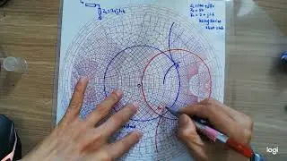 Smith Chart: Impedance matching using a series short-circuited stub