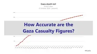 How Accurate are the Gaza Casualty Figures?