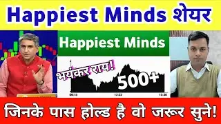 HAPPIEST Minds share analysis  | happiest minds share latest news 21 January 2026
