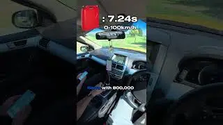 LPG VS PETROL - XR6 FG Ford Falcon - Ford Falcon 0-100km/h Acceleration Test