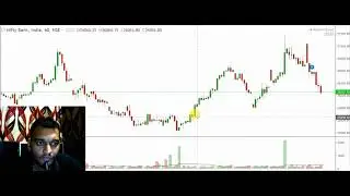 #05june Live BankNifty trading analysis for 05JUNE2018 II BankNifty overview II BankNIFTY ANALYSIS