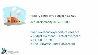 Fixed Overhead Variances &ndash; Management Decision and Control L4 AAT