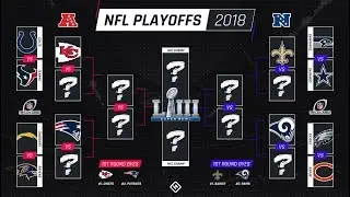 2019 NFL Playoff Predictions! Super Bowl Prediction!