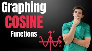 Graphing Cosine Functions