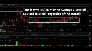 AI STOCKS Technical Analysis - PLTR AMST and AMD