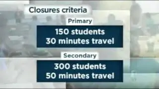 Schools asked to explain need to stay open