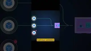 What Is Proof of Stake Consensus Mechanism?