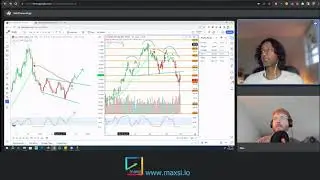 SPY Head & Shoulders Check In
