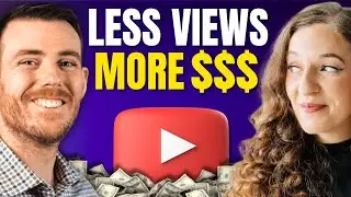 How to&nbsp;Position a&nbsp;Podcast&nbsp;On&nbsp;YouTube for&nbsp;Business&nbsp;Growth