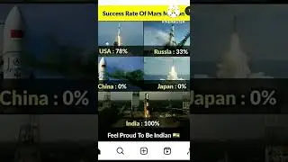 🚀 SUCCESS RATE OF MARS MISSION 🎯