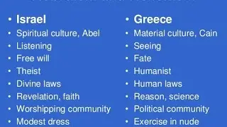 Identity Politics II: The Influence of Hellenism on Israel Then & Now