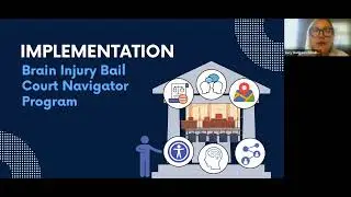 Brain Injury Court Navigator Program - Overview and Early Learnings - 2025-11-05