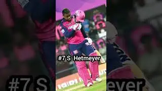 Top 10 Best Finishers In Ipl 2024 💯 #shorts