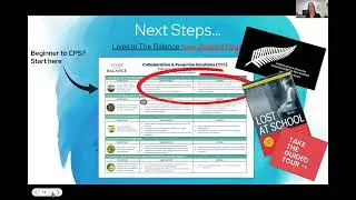 RTLB Aotearoa: Collaborative Proactive Solutions (CPS) Webinar 2025-06-25