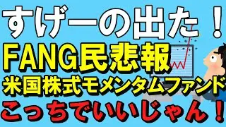 [FANG+] [SMT US Stocks Mental Fund] [Nasdaq 100] Another rival mutual fund that shakes up FANG ha...