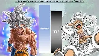 Goku VS Luffy POWER LEVELS Over The Years - DB / DBZ / DBS / One Piece
