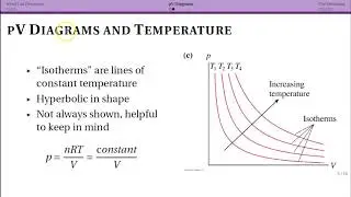 pV Diagrams