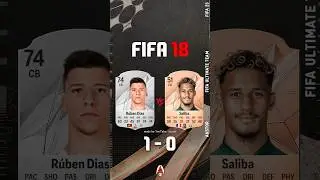 Ruben Dias VS Saliba FIFA EVOLUTION #fc25 #fifa #cardfifa #shorts #austor