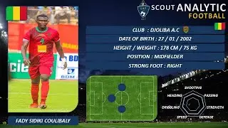 FADY SIDIKI COULIBALY (PART 1 / 2022 - 2023) (MIDFIELDER - DJOLIBA A.C MALI)