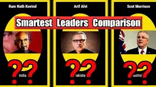 Comparison: World's Smartest Leaders