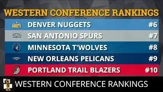 NBA Western Conference Projected Rankings For The 2018-19 Season