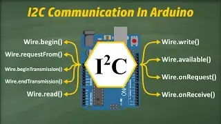 Lesson: 24 - An Introduction to I2C Communication in Arduino | Wire Library Explained
