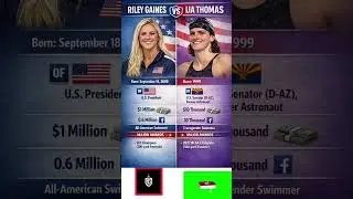 This image compares college swimmers Riley Gaines and Lia Thomas, #Swimming #FairPlay  #Equality