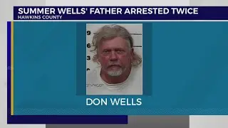 Court documents: Don Wells' DUI violates previous handgun possession charge