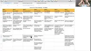 How to create a launch plan for a free challenge and onboard new members to programs