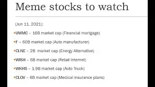 10 Meme stocks to buy now 2021