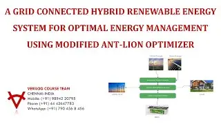 GRID CONNECTED HYBRID RENEWABLE ENERGY SYSTEM-OPTIMAL ENERGY MANAGEMENT- MODIFIED ANT-LION OPTIMIZER