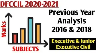 DFCCIL PREVIOUS YEAR Analysis Executive and junior executive civil || Dfccil subjectwise weightage