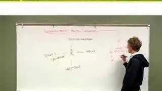 Transforming Culture: Explained
