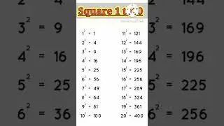 square 1 to 20 | #shorts | root 1 to 20 | write square |