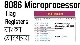 8086 Microprocessor # Flag registers