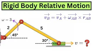Rigid Body Problems are Super Easy If...