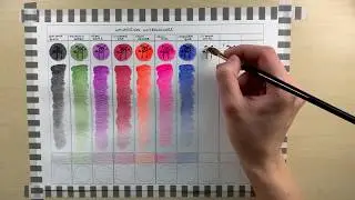 Review, demo & colour mixing | WANDERING WATERCOLOURS handmade watercolor